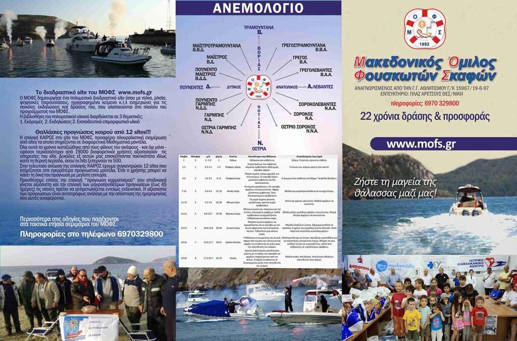 Παρουσίαση