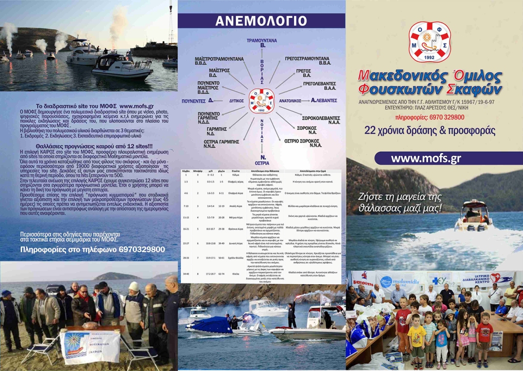 Παρουσίαση