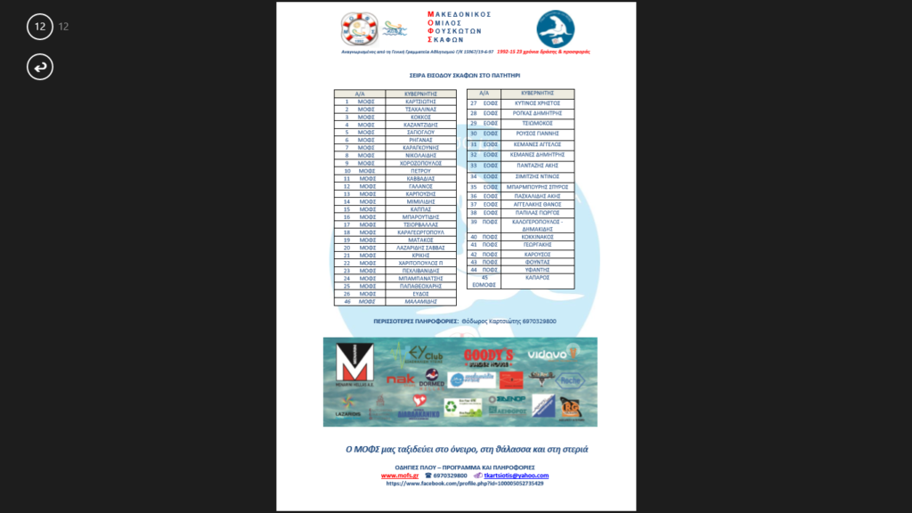 ΑΛΟΝΝΗΣΟΣ 2015
