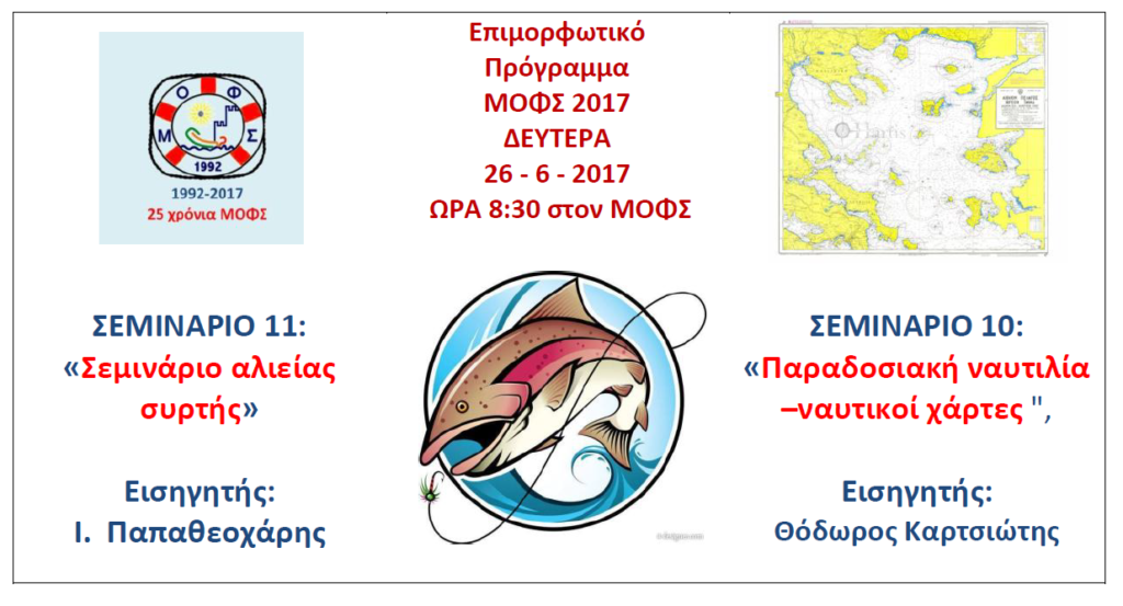 EΚΛΟΓΕΣ ΜΟΦΣ 4-2-2019